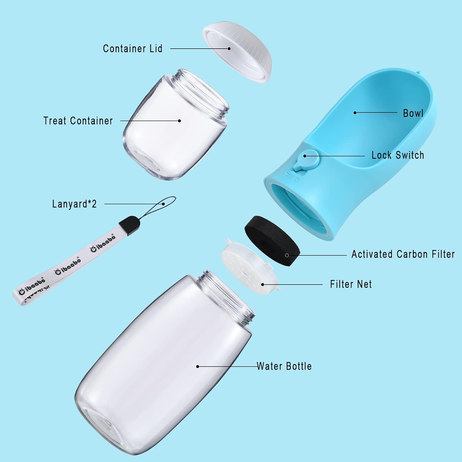 Dog Water Bottle with Food Con - огляд і ціна Food Storage Necessities